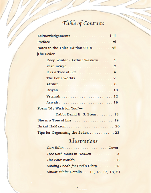 Tu Bishvat: A Mystical Seder