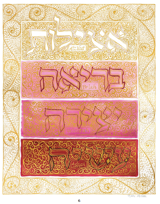 Tu Bishvat: A Mystical Seder