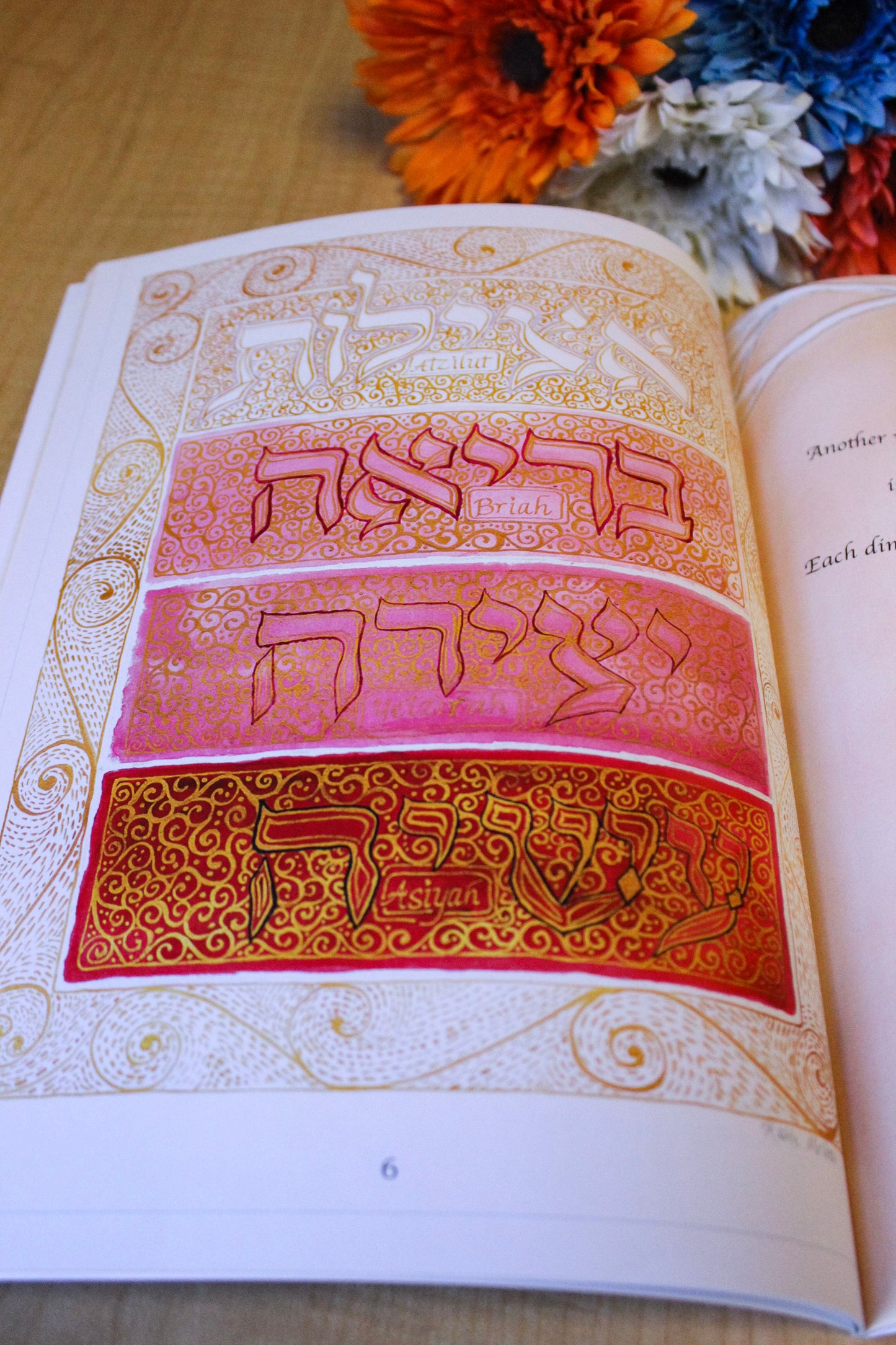 Tu Bishvat: A Mystical Seder